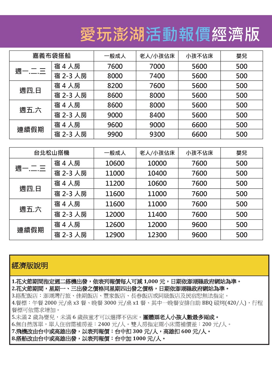 2021愛玩澎湖B02浪漫南海.pdf0006.jpeg