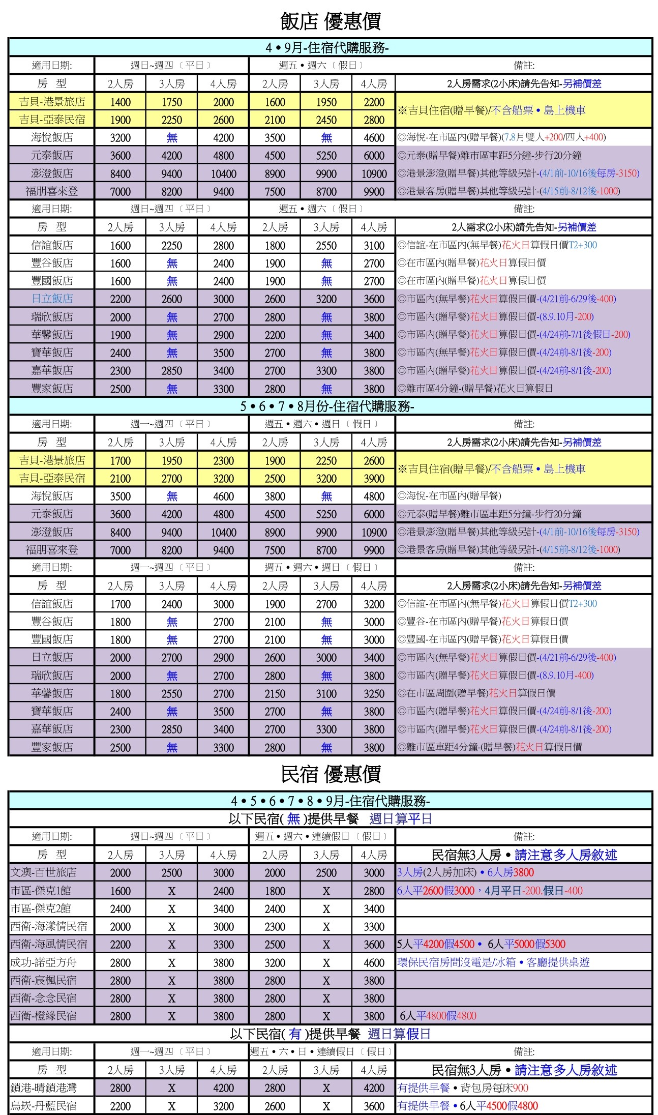 2022自由行單選行程住宿同業報價表-更新1117_pages-to-jpg-0002.jpg